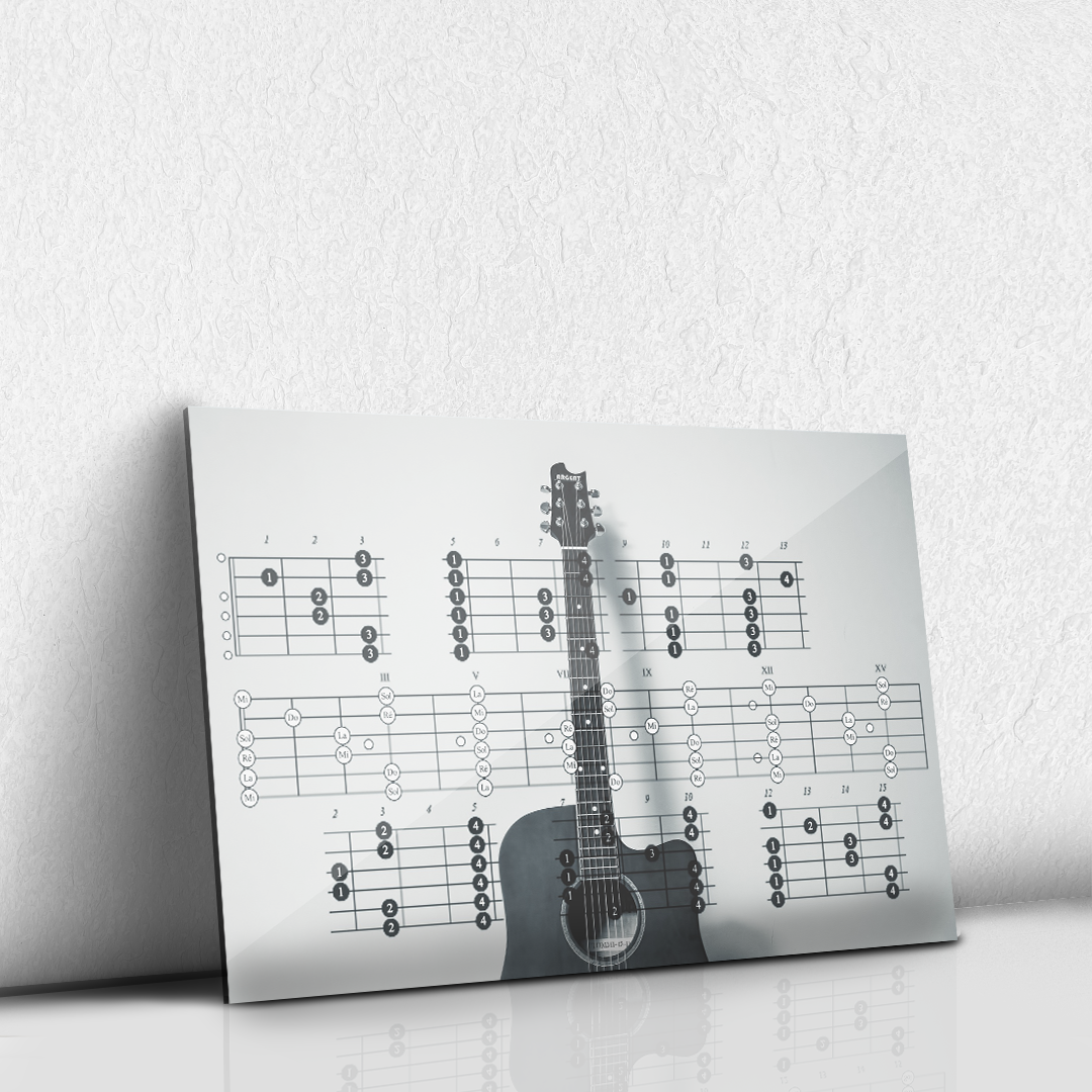 Acordes de guitarra