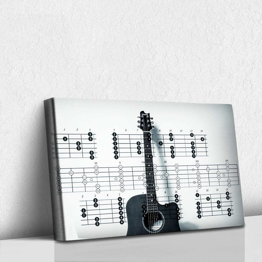 Acordes de guitarra