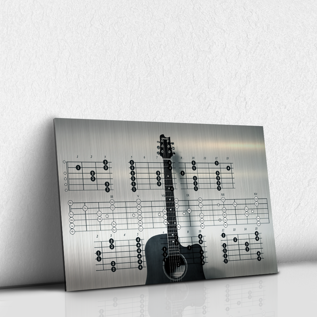 Acordes de guitarra